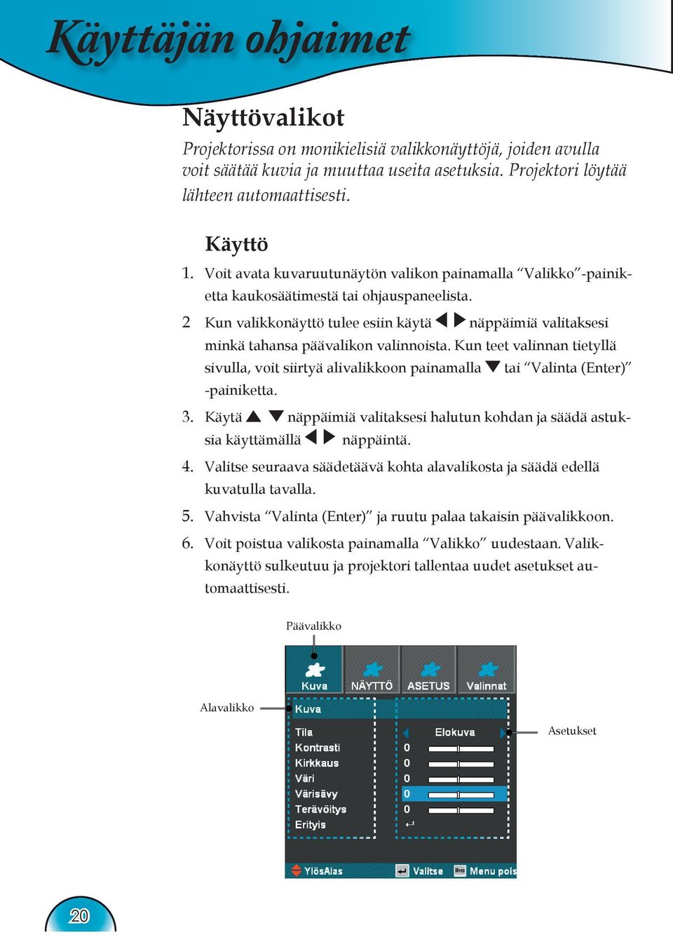 2 Kun valikkonäyttö tulee esiin käytä näppäimiä valitaksesi minkä tahansa päävalikon valinnoista. Kun teet valinnan tietyllä sivulla, voit siirtyä alivalikkoon painamalla -painiketta.