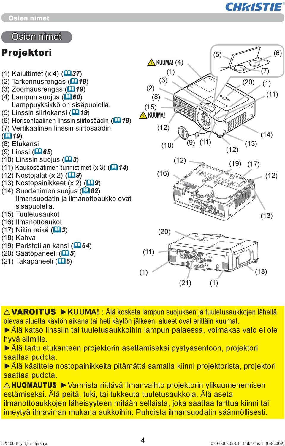 tunnistimet (x 3) ( 14) (12) Nostojalat (x 2) ( 9) (13) Nostopainikkeet (x 2) ( 9) (14) Suodattimen suojus ( 62) Ilmansuodatin ja ilmanottoaukko ovat sisäpuolella.