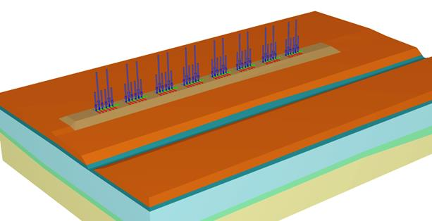 . 3D laskelmat Tutkittu sortuman 3d muodon vaikutusta Soft Soil mallilla.