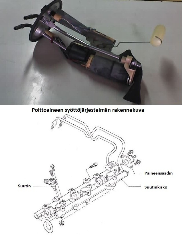 20 5.8 Polttoaineen syöttö Polttoaineen syöttö tapahtuu auton kuvassa 14 näkyvällä alkuperäisellä sähköisellä tankinsisäisellä polttoainepumpulla.