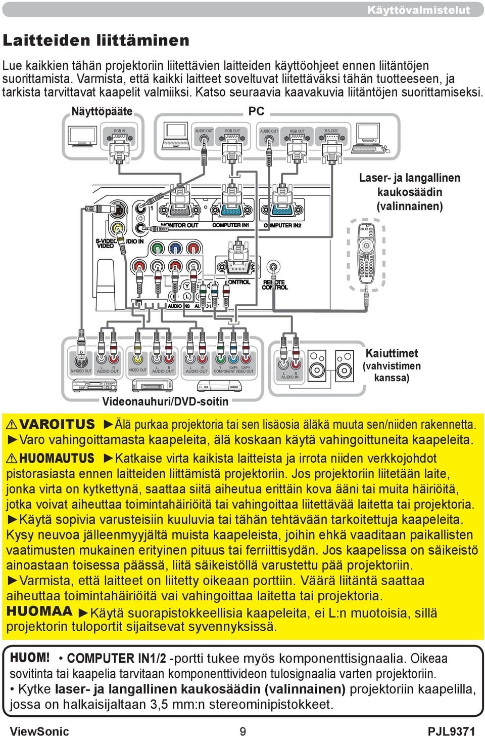 projektoriin liitettävien laitteiden käyttöohjeet ennen liitäntöjen suorittamista.