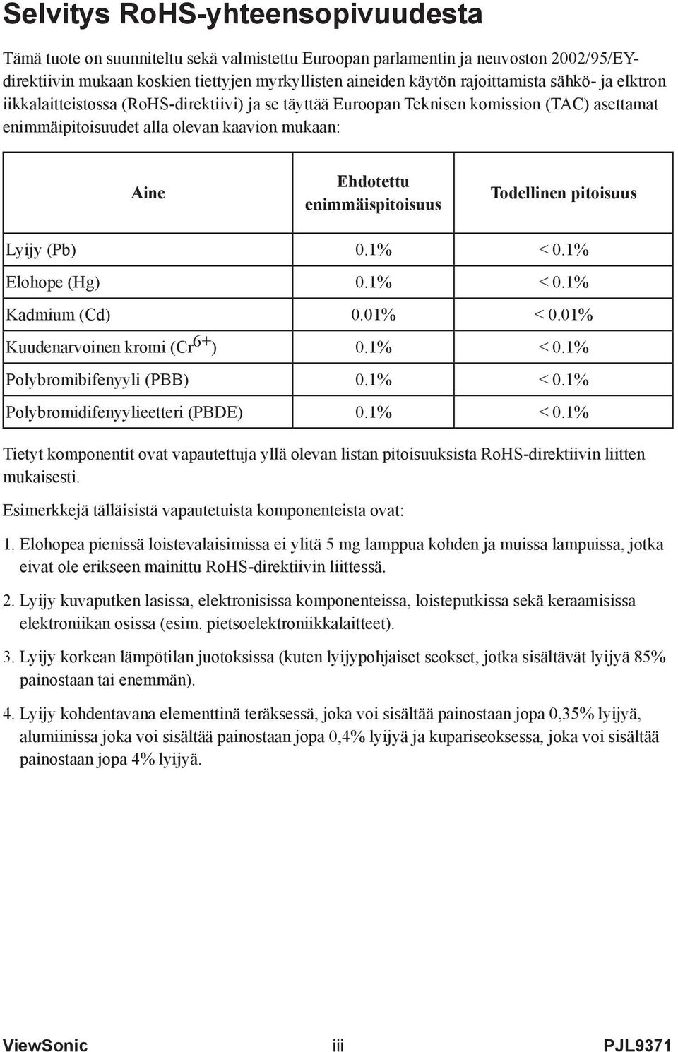 Todellinen pitoisuus Lyijy (Pb) 0.1% < 0.1% Elohope (Hg) 0.1% < 0.1% Kadmium (Cd) 0.01% < 0.01% Kuudenarvoinen kromi (Cr 6+ ) 0.1% < 0.1% Polybromibifenyyli (PBB) 0.1% < 0.1% Polybromidifenyylieetteri (PBDE) 0.