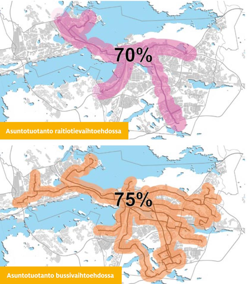 Maankäyttövaihtoehdot eivät ota kantaa Tampereen naapurikuntien väestökehitykseen tai uuden asuntorakentamisen sijoittumiseen, mutta vaikutusarvioinnin liikenne-ennusteiden lähtötietona on käytetty