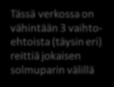Hierarkkinen 2 tasoa 15 * 115 = 1722 km muutos edelliseen = -30% Vain yksi väylä 15 * 92 = 1380 km Jos päätepisteitä on paljon, hierarkia on luontainen ratkaisu (16 solmua on hierarkkiseksi verkoksi