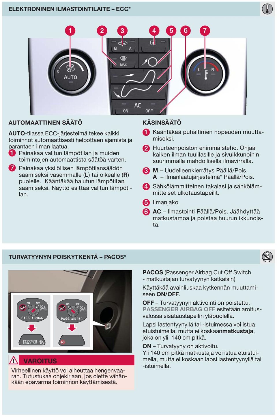 Kääntäkää halutun lämpötilan saamiseksi. Näyttö esittää valitun lämpötilan. KÄSINSÄÄTÖ 1 Kääntäkää puhaltimen nopeuden muuttamiseksi. 2 Huurteenpoiston enimmäisteho.