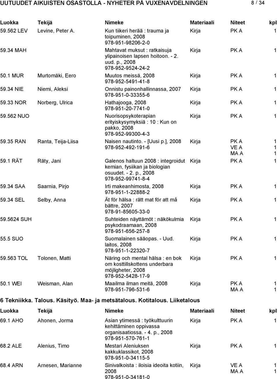 56 NUO Nuorisopsykoterapian erityiskysymyksiä : 0 : Kun on pakko, 978-95-99300-4-3 59.35 RAN Ranta, Teija-Liisa Naisen nautinto. - [Uusi p.], 978-95-49-9-6 59.