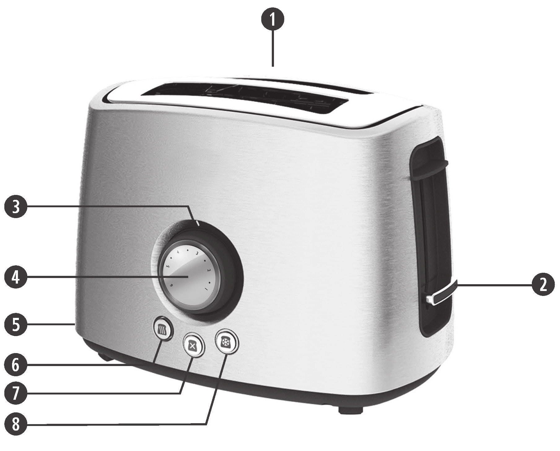 Functions Heating function (6) If you want to heat bread that has already been toasted, you should use this function. Position the bread and push the elevator and press the button for heating (6).