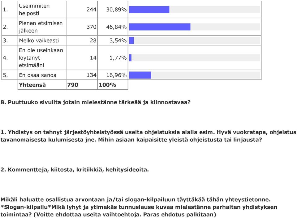 Hyvä vuokratapa, ohjeistus tavanomaisesta kulumisesta jne. Mihin asiaan kaipaisitte yleistä ohjeistusta tai linjausta? 2. Kommentteja, kiitosta, kritiikkiä, kehitysideoita.