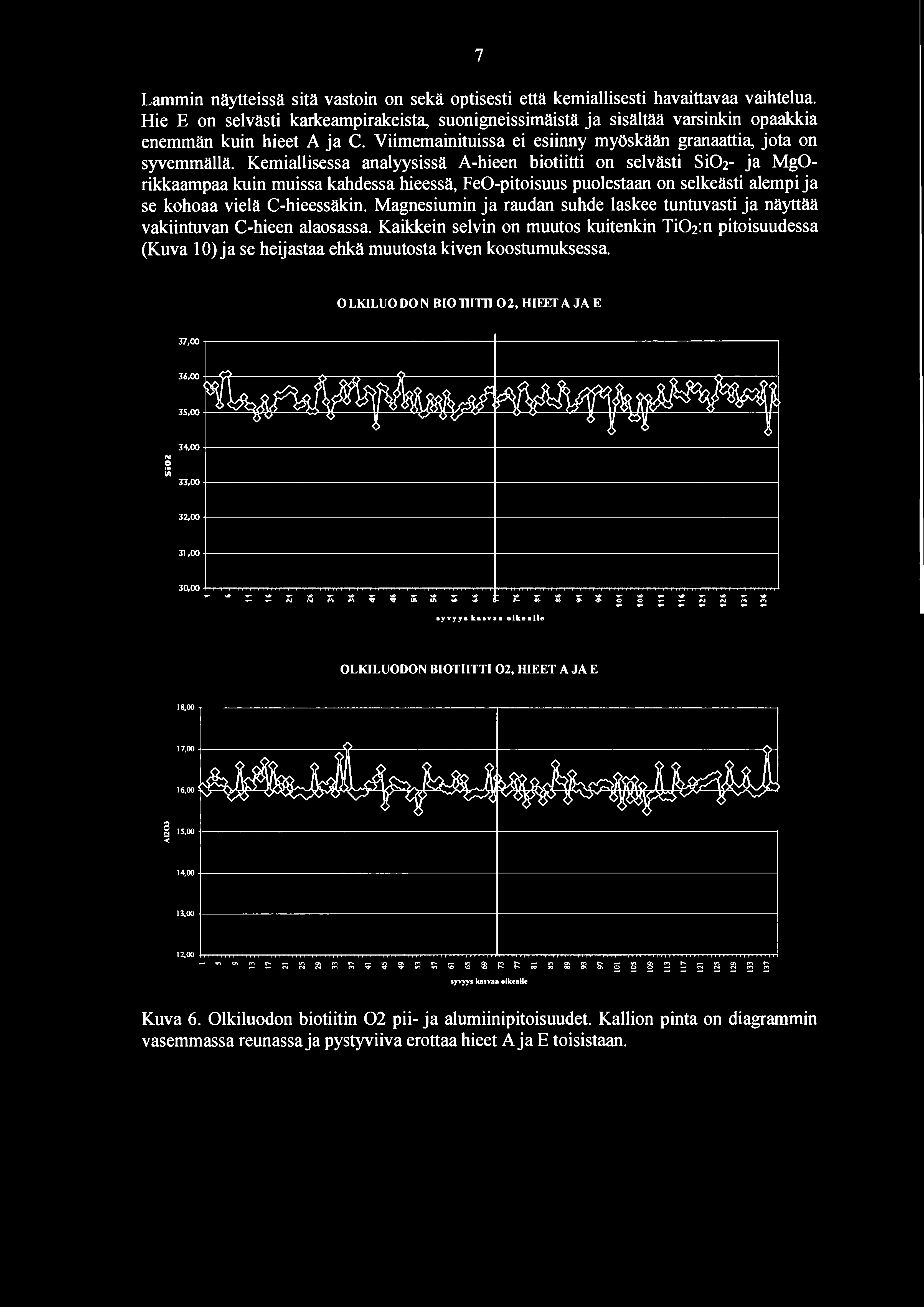 1 1 7 Lammin näytteissä sitä vastoin on sekä optisesti että kemiallisesti havaittavaa vaihtelua.