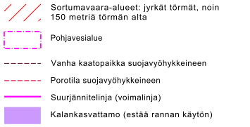 Hyypiöniemi kuuluu harjujensuojeluohjelmaan. Hyypiöniemessä on 2 jälleenrakennuskauden pihapiiriä. Alue on hyvää rakennusmaata mutta sijaitsee kaukana palveluista.