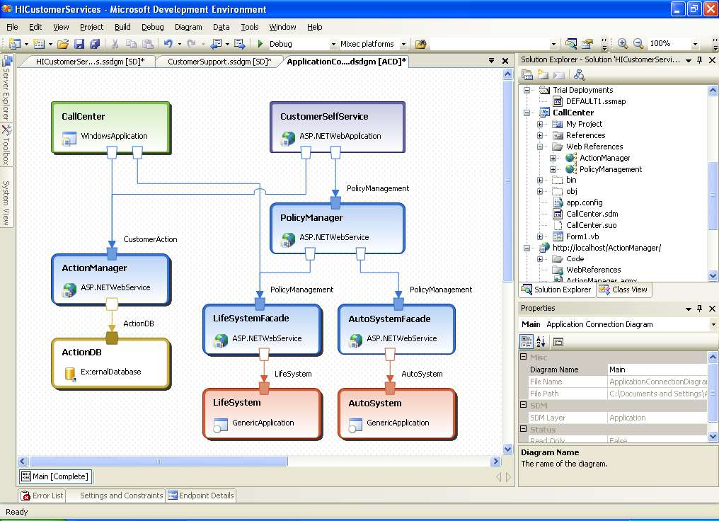 Vertical Mapping - System Design Services, Messages, Applications, Endpoints