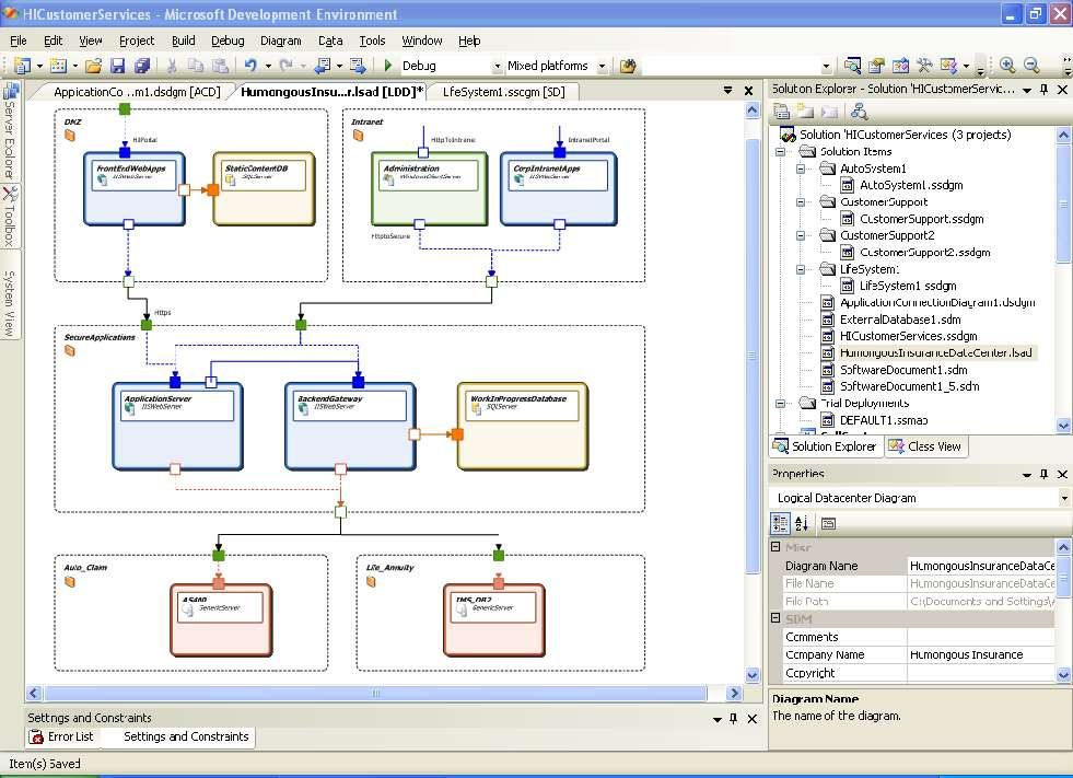 Vertical Mapping - Data Center Design Services, Messages, Applications, Endpoints Logical Data Center Host Software Abstraction/