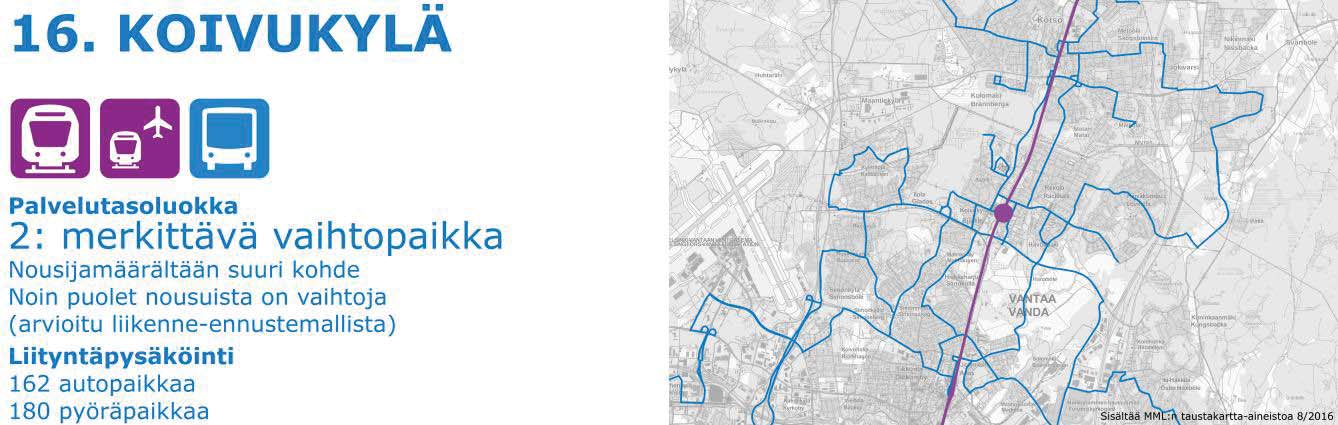 Solmu 5 vaihtopaikkakortti: 16.