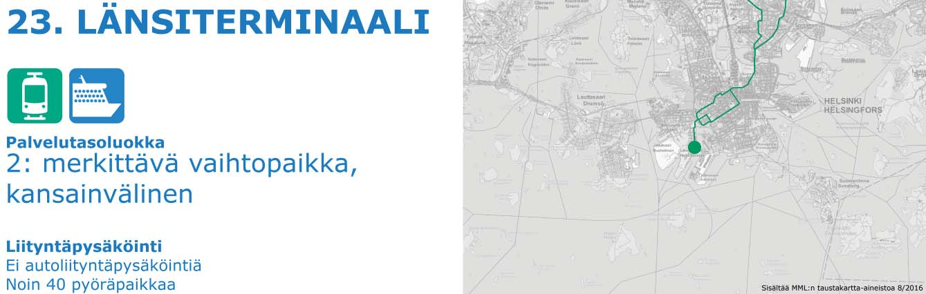 Solmu 5 vaihtopaikkakortti: 23.