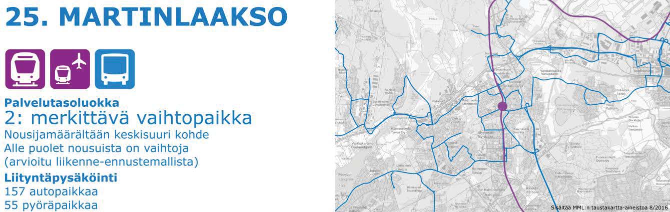 Solmu 5 vaihtopaikkakortti: 25.