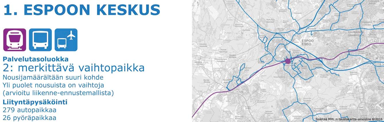 Solmu 5 vaihtopaikkakortti: 1.