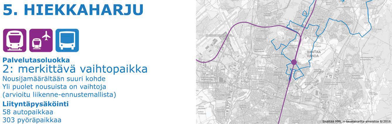 Solmu 5 vaihtopaikkakortti: 5.
