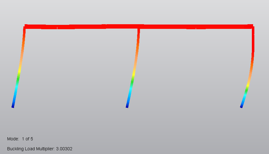 45.. Autodesk Mechanical simulation 2013 ohjelmistolla laskettu kehän ensimmäinen nurjahdusmuoto, jolleα = 3. 00.