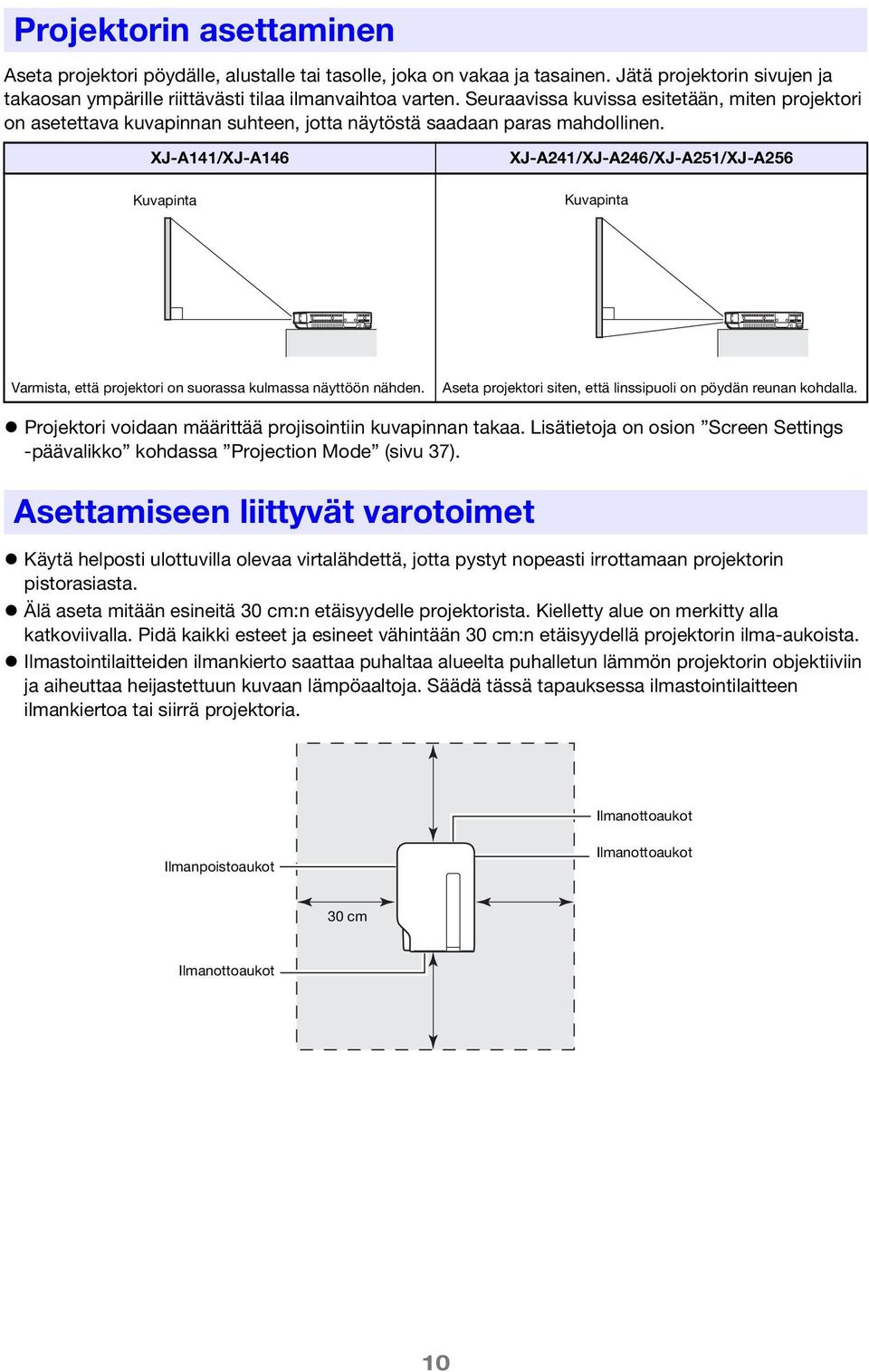 XJ-A141/XJ-A146 XJ-A241/XJ-A246/XJ-A251/XJ-A256 Kuvapinta Kuvapinta Varmista, että projektori on suorassa kulmassa näyttöön nähden. Aseta projektori siten, että linssipuoli on pöydän reunan kohdalla.