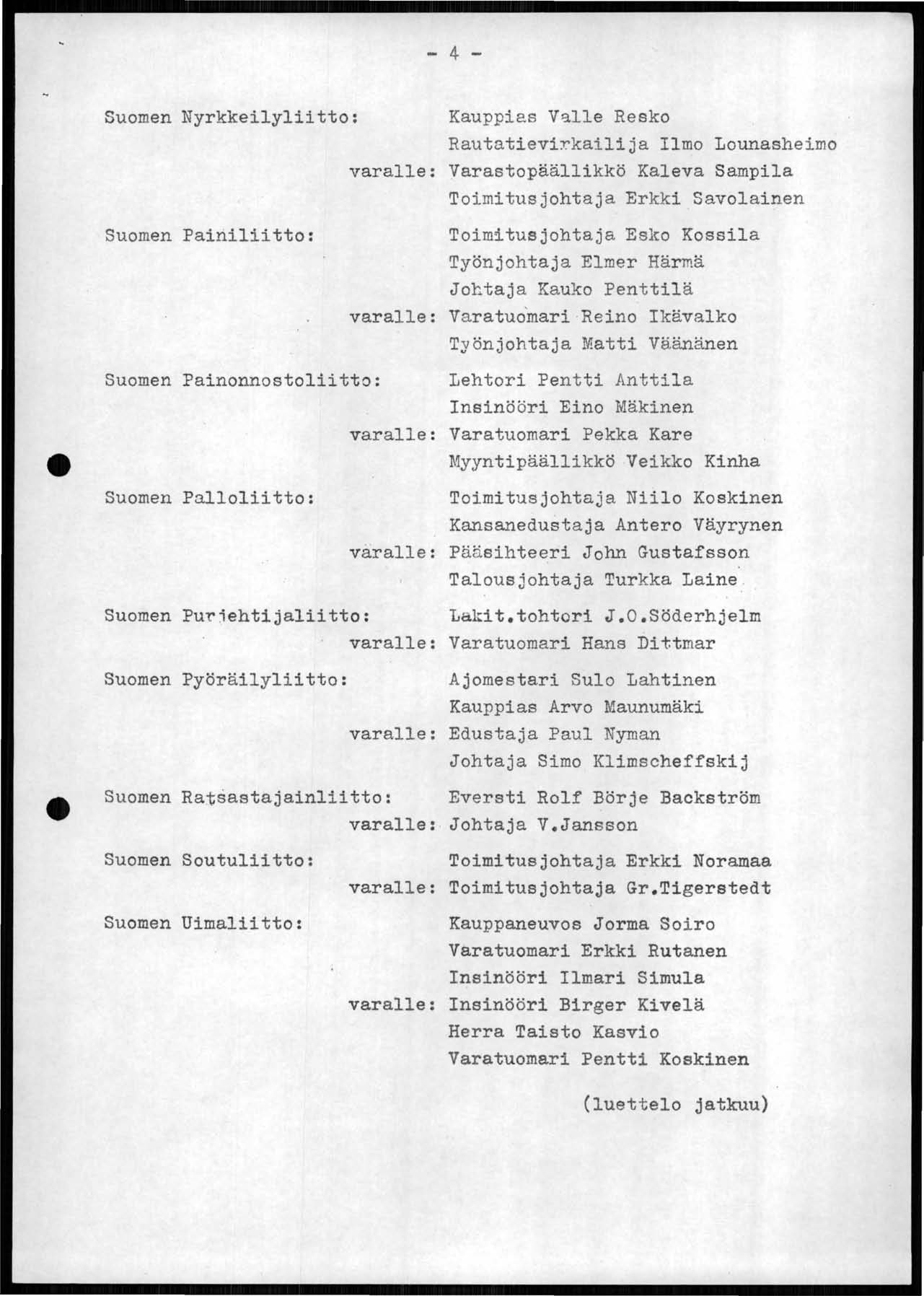 - 4 - Suomen Nyrkkeilyliitto: Kauppias V~lle Resko Rautatievi~kailija Ilmo Lounasheimo varalle: Varastopäällikkö Kaleva Sampila Toimitusjohtaja Erkki Savolainen Suomen Pairiiliitto: Suomen