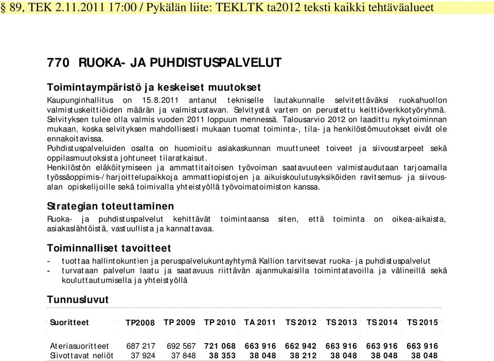 Talousarvio 2012 on laadittu nykytoiminnan mukaan, koska selvityksen mahdollisesti mukaan tuomat toiminta-, tila- ja henkilöstömuutokset eivät ole ennakoitavissa.