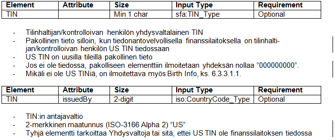 AccountHolder/Individual TIN Todellinen US TIN on aina ensisijainen ja uusilla tileillä pakollinen US TINin puuttuessa ilmoitetaan AINA