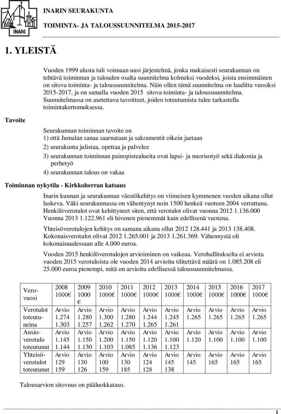 Suunnitelmassa on asetettava tavoitteet, joiden toteutumista tulee tarkastella toimintakertomuksessa.