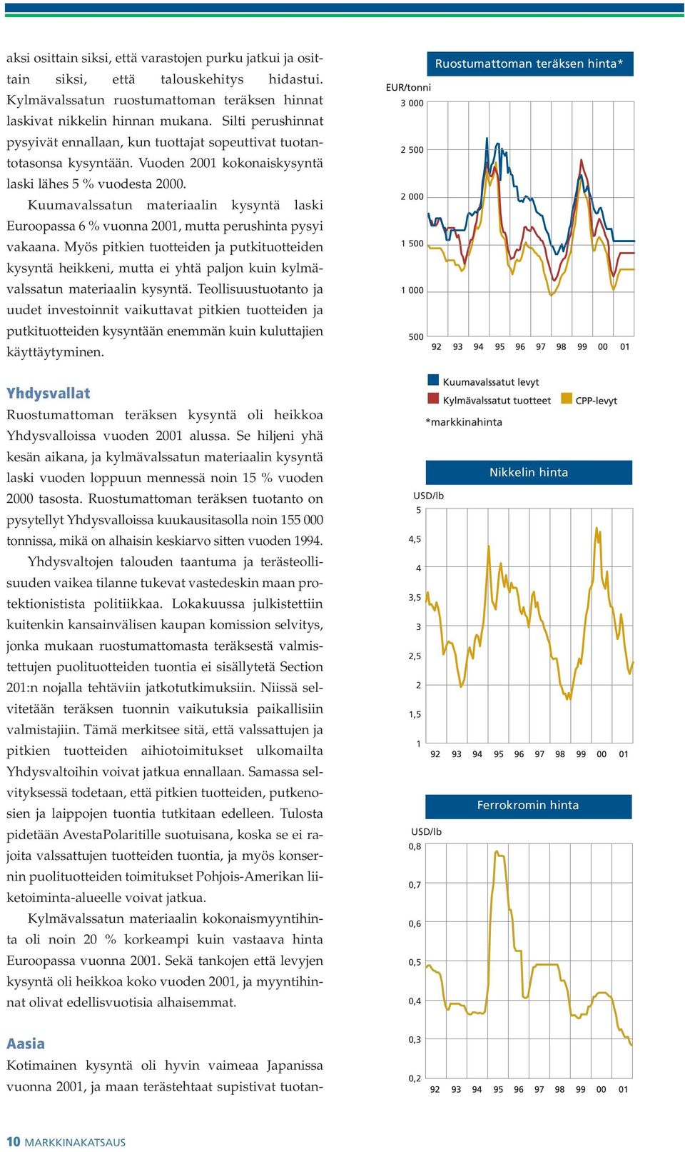 Kuumavalssatun materiaalin kysyntä laski Euroopassa 6 % vuonna 2001, mutta perushinta pysyi vakaana.