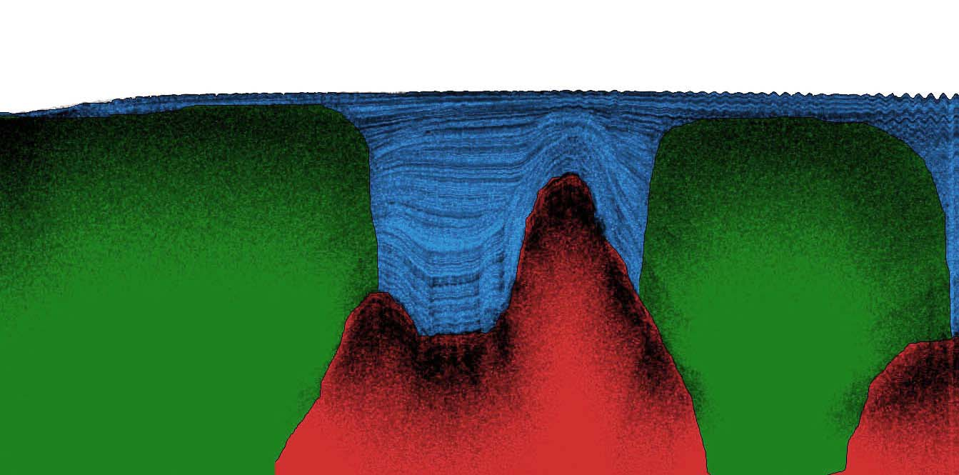 Echo soundings The echo sounding survey was carried out by traversing the predetermined grid areas along parallel lines at one tenth of a nautical mile (185.2 m) interval (see Annex 1).