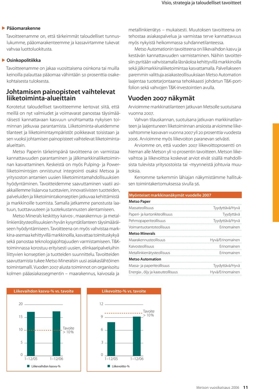 Johtamisen painopisteet vaihtelevat liiketoiminta-alueittain Korotetut taloudelliset tavoitteemme kertovat siitä, että meillä on nyt valmiudet ja voimavarat panostaa täysimääräisesti kannattavaan