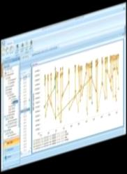 In the Lab TravelHawk Pro Portable High Performance PowerHawk Pro Scalable/Real Time 100% data capture and analysis on 1 GigE and 10 GigE Over 30 Gbit/s sustained stream-to-disk throughput!