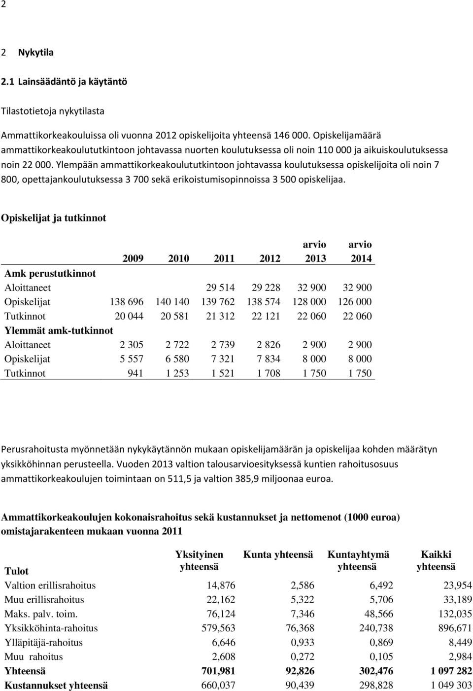 Ylempään ammattikorkeakoulututkintoon johtavassa koulutuksessa opiskelijoita oli noin 7 800, opettajankoulutuksessa 3 700 sekä erikoistumisopinnoissa 3 500 opiskelijaa.