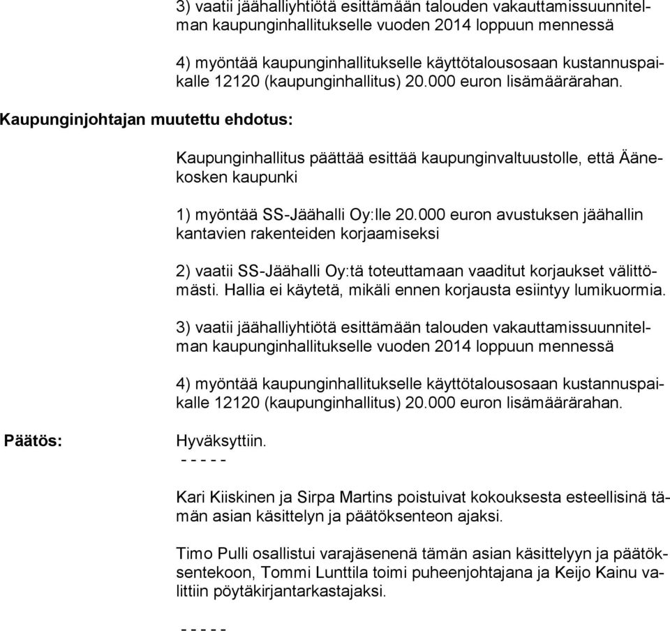 Kaupunginhallitus päättää esittää kaupunginvaltuustolle, että Ää nekos ken kaupunki 1) myöntää SS-Jäähalli Oy:lle 20.