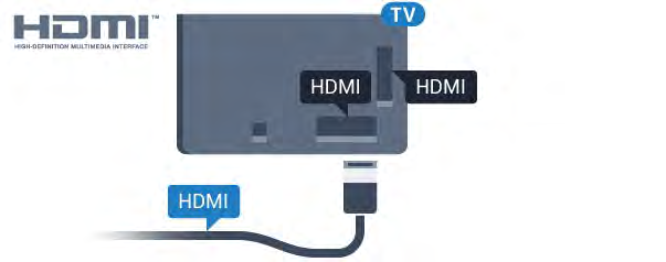 4 Liitännät 4.1 Vinkkejä laitteiden liittämiseen Liitäntäopas Kun liität laitteen televisioon, käytä aina mahdollisimman laadukasta käytettävissä olevaa yhteyttä.