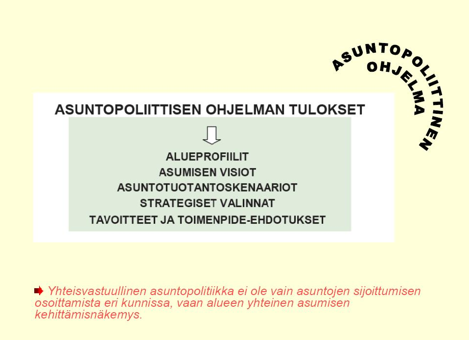 TAUSTASEL- VITYKSET JA TEEMAKARTAT MALe:n nettisivulla: www.länsi.