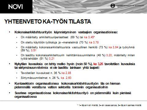Kokonaisarkkitehtuurin tilaa selvitettiin kaikille