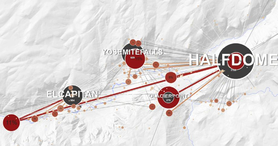 Esimerkkejä data-analyysista Maisemakokemusten ja näkymien visualisointia paikkatietoa sisältävien valokuvien avulla. Dunkel, Alexander. 2015.