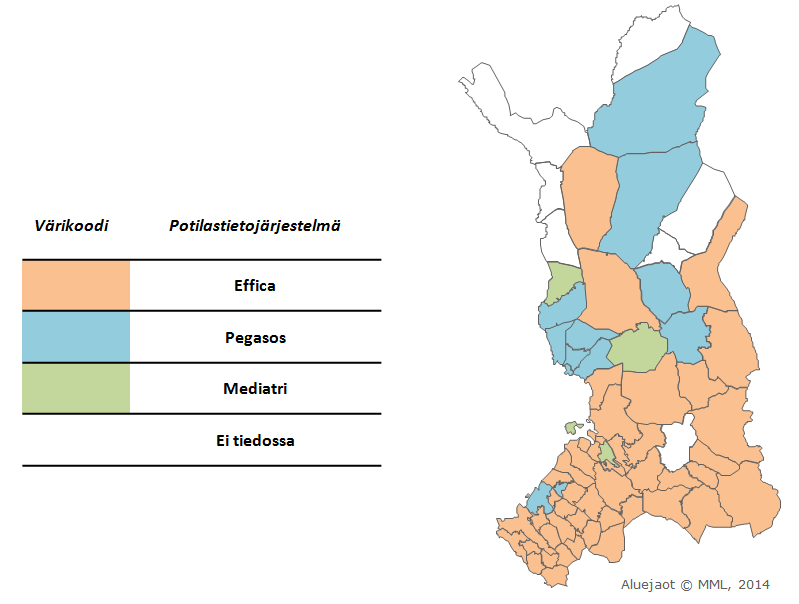 11.5.2015 Selvitys 14 (171) Yhtymähallinto / Pohjoinen sote ja tuottamisen rakenteet -hanke 30.11.2015 KUVIO D.