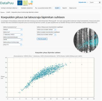 Digitaaliset aineistot asiakaspalveluiksi Palveluiden käyttäjät Yritykset Päättäjät Kansalaiset Tiedeyhteisöt Tutkijat ja asiantuntijat Palvelut ja