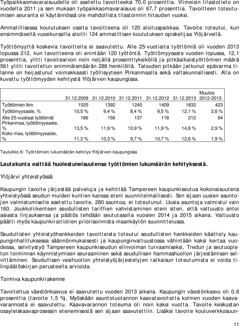Tavoite toteutui, kun ensimmäisellä vuosikurssilla aloitti 124 ammatillisen koulutuksen opiskelijaa Ylöjärvellä. Työttömyyttä koskevia tavoitteita ei saavutettu.