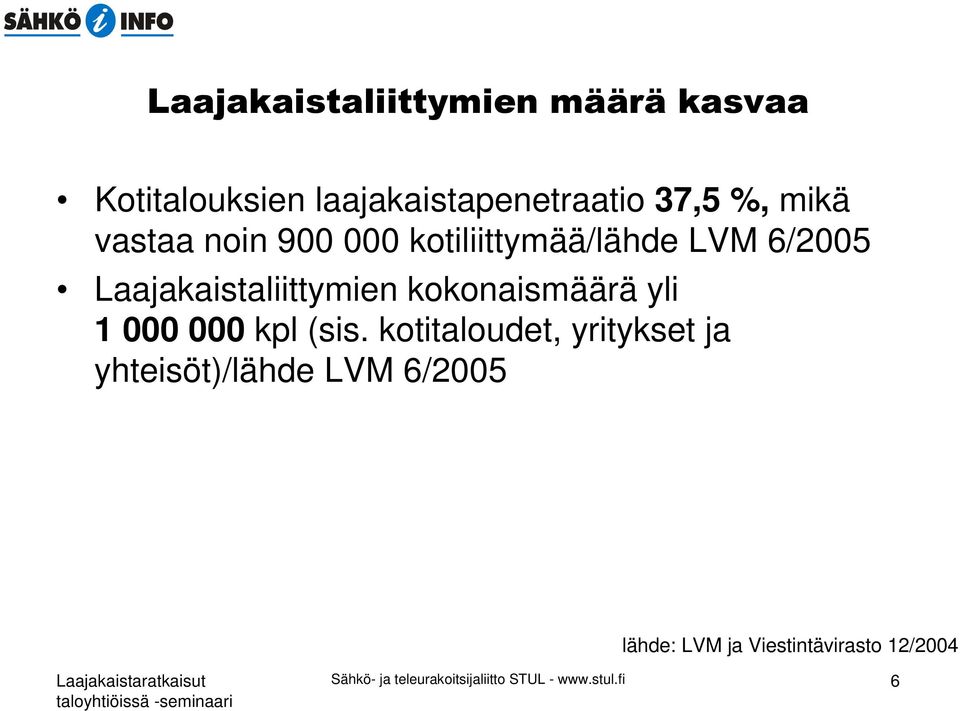 000 kpl (sis.