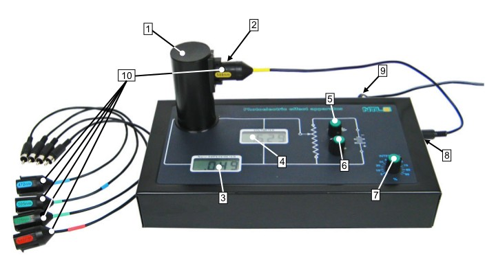 7 syntymiseen tarvittiin UV-valoa.