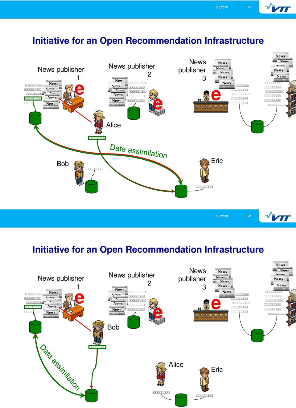 22 Initiativ for an Opn Rcommndation Infrastructur Nws