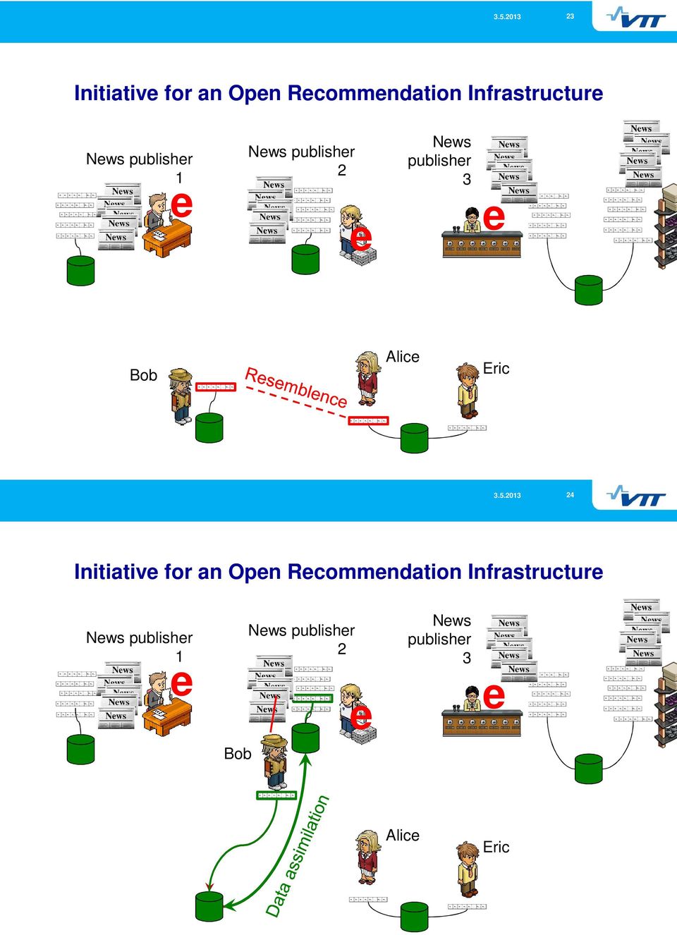 24 Initiativ for an Opn Rcommndation Infrastructur Nws