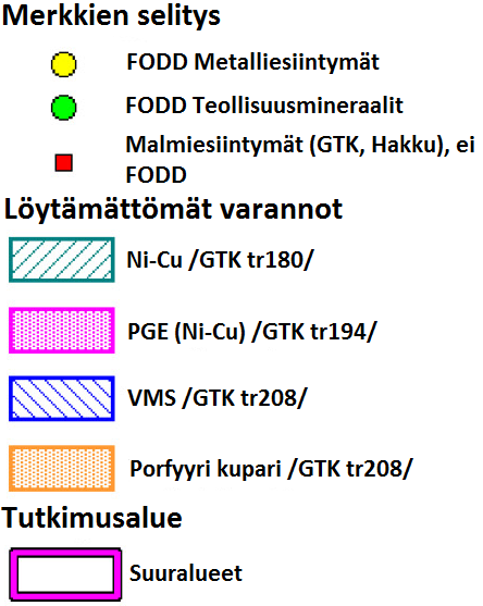 8 Kuva 3.