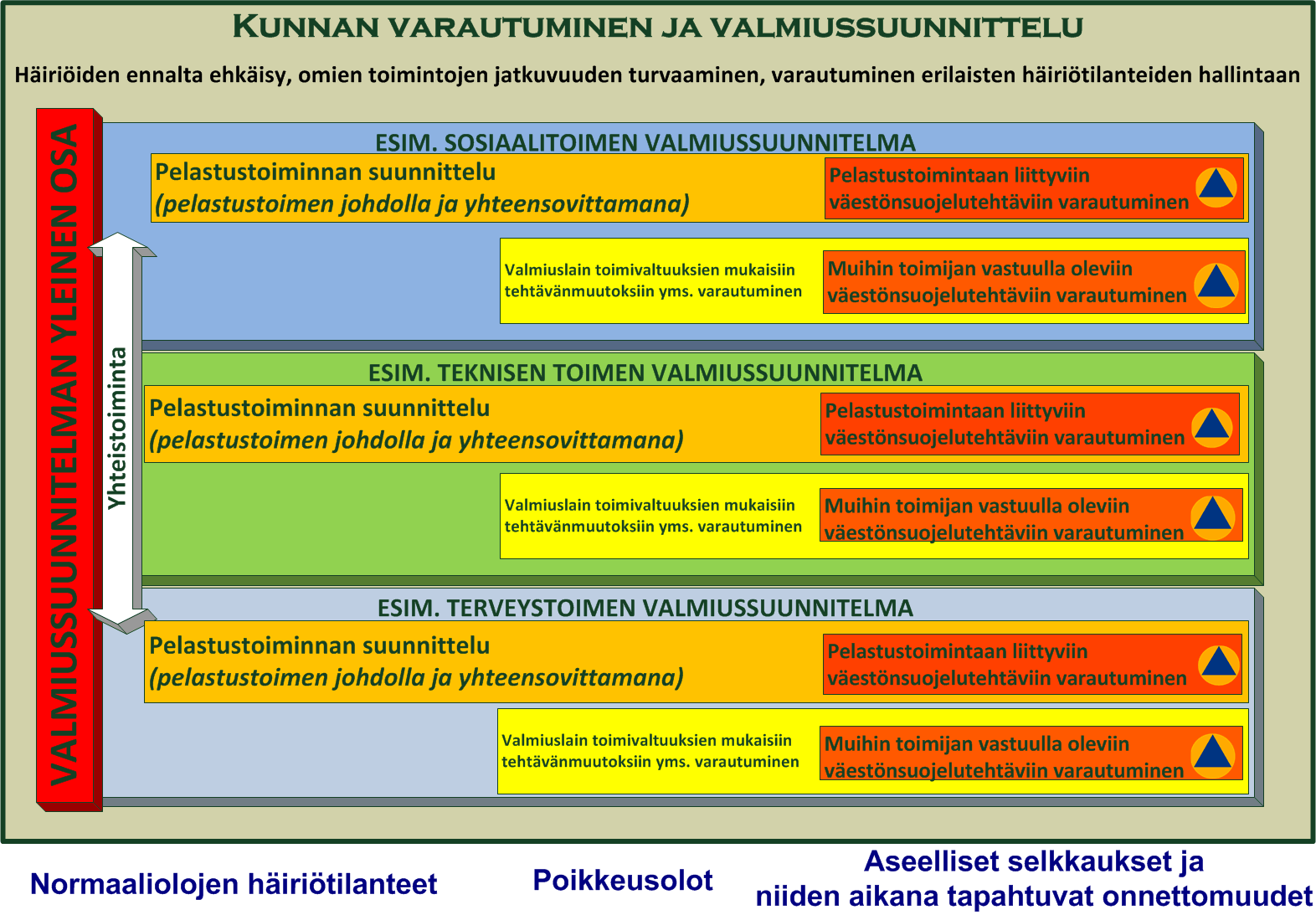 17 Jussi