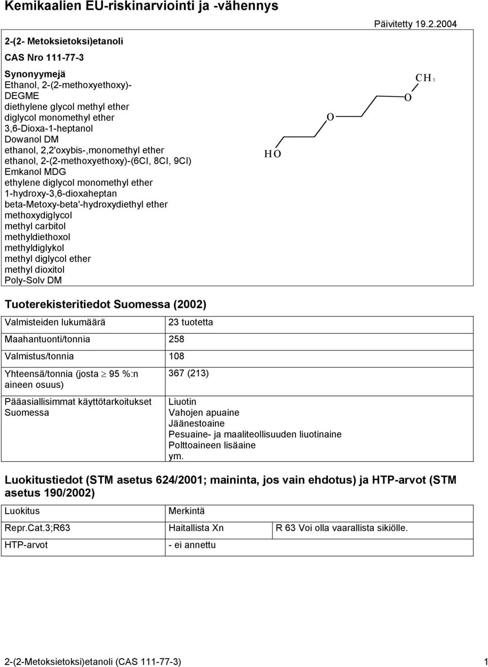 beta-metoxy-beta'-hydroxydiethyl ether methoxydiglycol methyl carbitol methyldiethoxol methyldiglykol methyl diglycol ether methyl dioxitol Poly-Solv DM H O O Päivitetty 19.2.