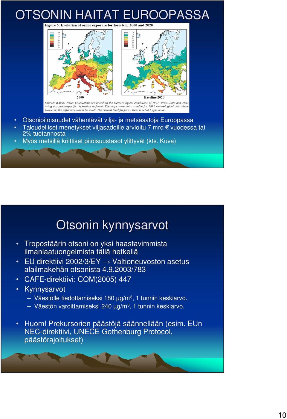 Kuva) Otsonin kynnysarvot Troposfäärin otsoni on yksi haastavimmista ilmanlaatuongelmista tällä hetkellä EU direktiivi 2002/3/EY Valtioneuvoston asetus alailmakehän