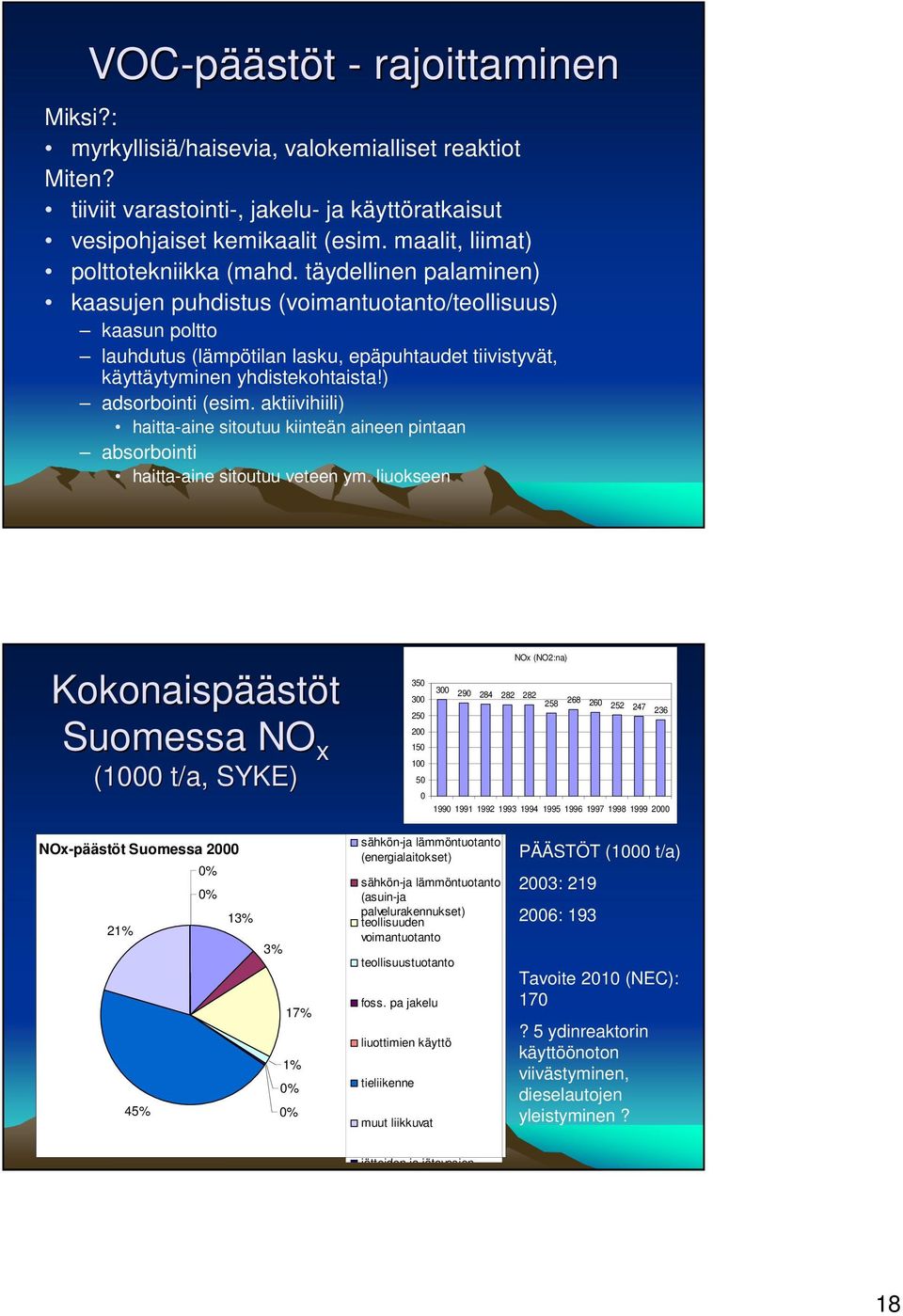 täydellinen palaminen) kaasujen puhdistus (voimantuotanto/teollisuus) kaasun poltto lauhdutus (lämpötilan lasku, epäpuhtaudet tiivistyvät, käyttäytyminen yhdistekohtaista!) adsorbointi (esim.