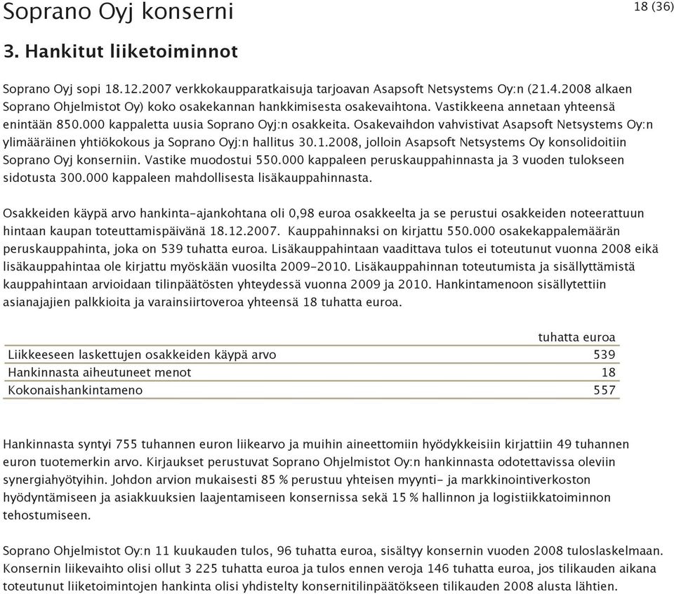 Osakevaihdon vahvistivat Asapsoft Netsystems Oy:n ylimääräinen yhtiökokous ja Soprano Oyj:n hallitus 30.1.2008, jolloin Asapsoft Netsystems Oy konsolidoitiin Soprano Oyj konserniin.